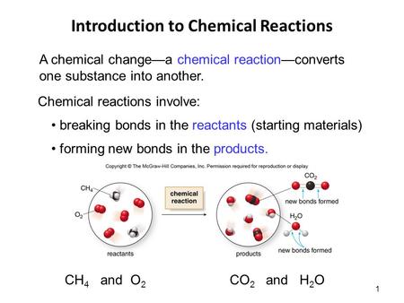 Introduction to Chemical Reactions