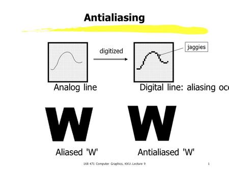 Computer Graphics, KKU. Lecture 9