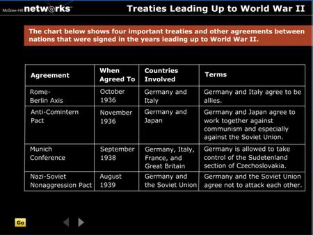 Discussion How might political agreements sometimes lead to war? While political agreements can lead to renewed commitments among allies, they can.