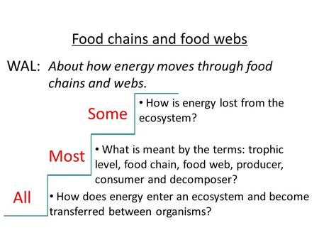 Food chains and food webs