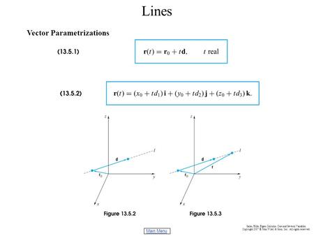 Main Menu Salas, Hille, Etgen Calculus: One and Several Variables Copyright 2007 © John Wiley & Sons, Inc. All rights reserved. Lines Vector Parametrizations.