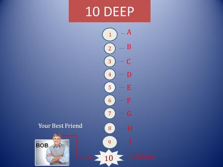 10 DEEP 2 1 3 4 5 6 7 8 1010 9 Your Best Friend A B C D E F G H I Jobless.