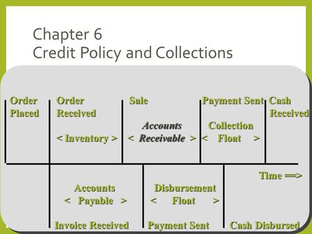 Chapter 6 Credit Policy and Collections