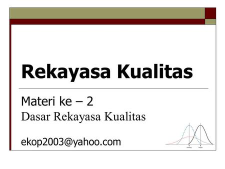 Rekayasa Kualitas Materi ke – 2 Dasar Rekayasa Kualitas