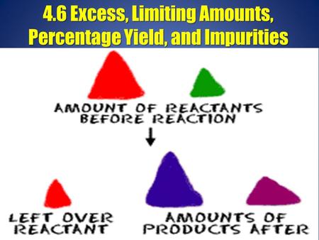 4.6 Excess, Limiting Amounts, Percentage Yield, and Impurities