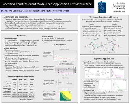 Or, Providing Scalable, Decentralized Location and Routing Network Services Tapestry: Fault-tolerant Wide-area Application Infrastructure Motivation and.