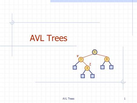 AVL Trees1 6 3 8 4 v z. 2 AVL Tree Definition AVL trees are balanced. An AVL Tree is a binary search tree such that for every internal node v of T, the.