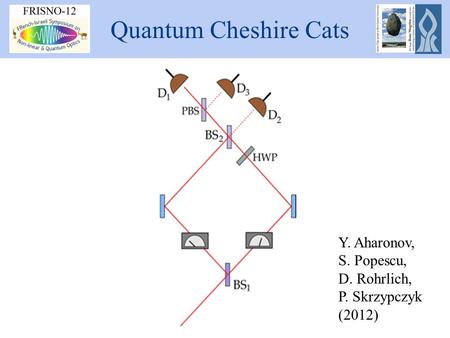 Quantum Cheshire Cats Y. Aharonov, S. Popescu, D. Rohrlich, P. Skrzypczyk (2012)