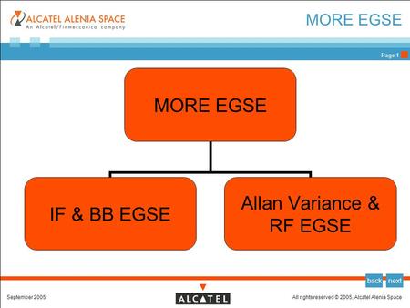 September 2005 backnext All rights reserved © 2005, Alcatel Alenia Space Page 1 MORE EGSE IF & BB EGSE Allan Variance & RF EGSE.