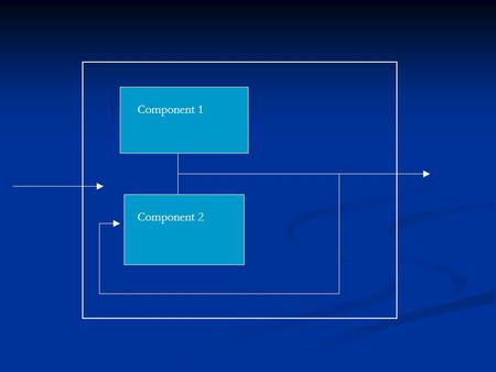 Component 1 Component 2. Footprint analysis Growing crops- 3.2 billion acres of cropland Growing crops- 3.2 billion acres of cropland Pasture land- 11.4.