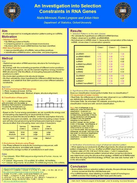 An Investigation into Selection Constraints in RNA Genes Naila Mimouni, Rune Lyngsoe and Jotun Hein Department of Statistics, Oxford University Aim A robust.