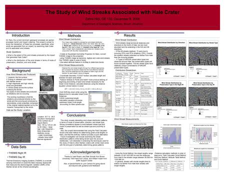 The Study of Wind Streaks Associated with Hale Crater Zahra Hirji, GE 132, December 9, 2008 Department of Geological Sciences, Brown University On Mars,