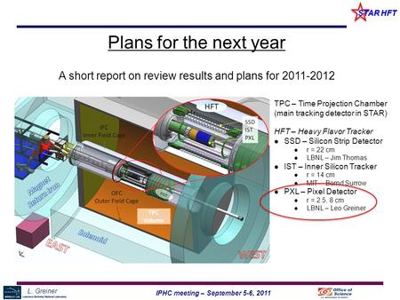 L. Greiner 1IPHC meeting – September 5-6, 2011 STAR HFT Plans for the next year A short report on review results and plans for 2011-2012 TPC – Time Projection.