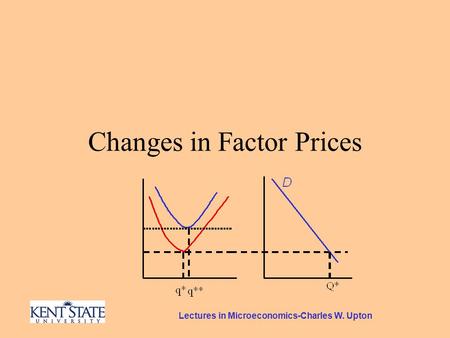 Lectures in Microeconomics-Charles W. Upton Changes in Factor Prices.