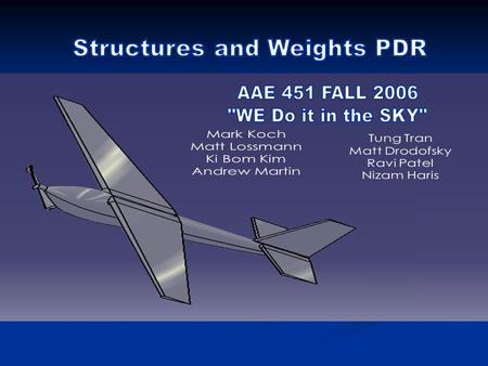 Over view Landing Gear Landing Gear Weight Determination Weight Determination Geometric Layout of Wing Structure Geometric Layout of Wing Structure Analysis.