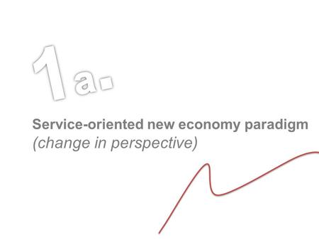 Service-oriented new economy paradigm (change in perspective)