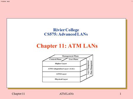 1 7/12/2015 15:20 Chapter 11ATM LANs1 Rivier College CS575: Advanced LANs Chapter 11: ATM LANs.