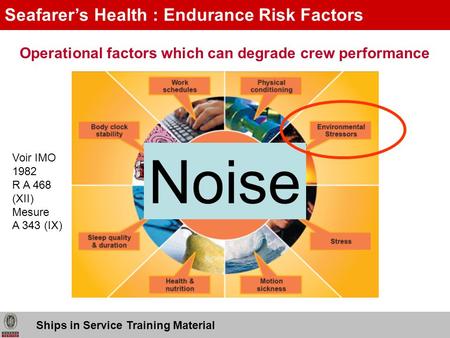 Ships in Service Training Material Seafarer’s Health : Endurance Risk Factors Operational factors which can degrade crew performance Noise Voir IMO 1982.