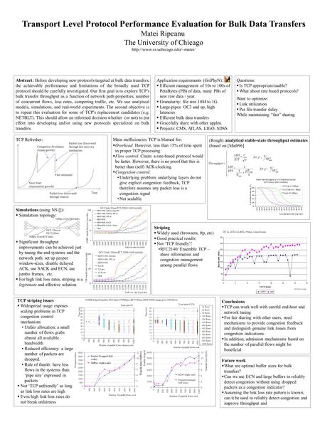 Transport Level Protocol Performance Evaluation for Bulk Data Transfers Matei Ripeanu The University of Chicago  Abstract: