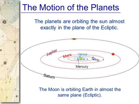 Slide 1 The Motion of the Planets The planets are orbiting the sun almost exactly in the plane of the Ecliptic. Jupiter Mars Earth Venus Mercury Saturn.