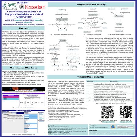 Semantic Representation of Temporal Metadata in a Virtual Observatory Han Wang 1 Eric Rozell 1