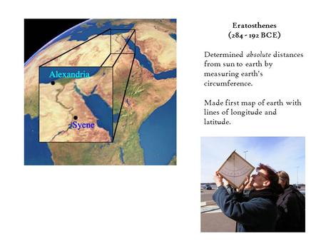 Eratosthenes (284 - 192 BCE) Determined absolute distances from sun to earth by measuring earth’s circumference. Made first map of earth with lines of.