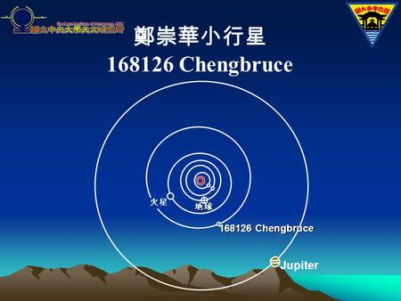 鄭崇華小行星 168126 Chengbruce Jupiter 地球 火星. (168126) Chengbruce = 2006 GK Discovered 2006 Apr. 1 by Q.-z. Ye and T.-C. Yang at Lulin Observatory. As a leading.