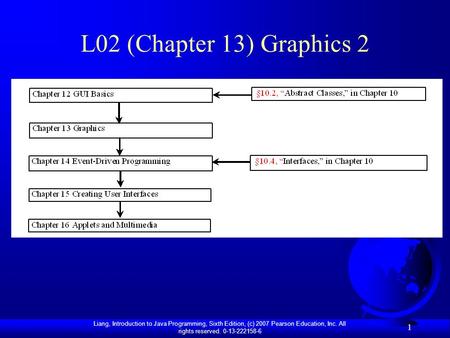 Liang, Introduction to Java Programming, Sixth Edition, (c) 2007 Pearson Education, Inc. All rights reserved. 0-13-222158-6 1 L02 (Chapter 13) Graphics.