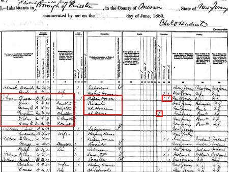 Raw Census Microdata from IPUMS IPUMS Data Structure Household record (shaded) followed by a person record for each member of the household Relationship.