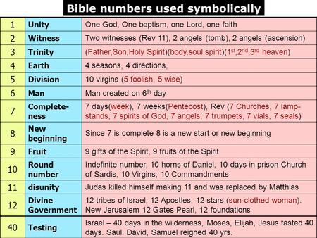 1 Unity One God, One baptism, one Lord, one faith 2 Witness Two witnesses (Rev 11), 2 angels (tomb), 2 angels (ascension) 3 Trinity (Father,Son,Holy Spirit)(body,soul,spirit)(1.