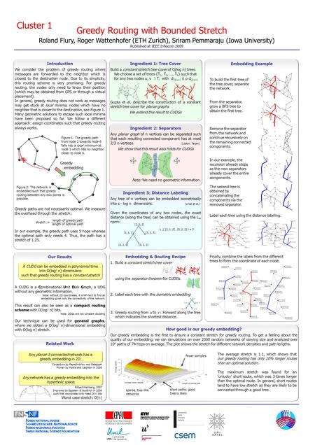 Greedy Routing with Bounded Stretch Roland Flury, Roger Wattenhofer (ETH Zurich), Sriram Pemmaraju (Iowa University) Published at IEEE Infocom 2009 Introduction.