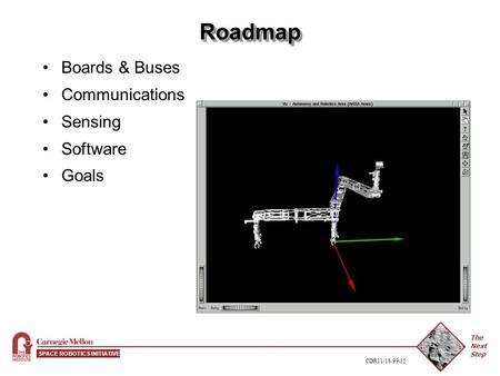 The Next Step SPACE ROBOTICS INITIATIVE CDR11/18/99-35 RoadmapRoadmap Boards & Buses Communications Sensing Software Goals.