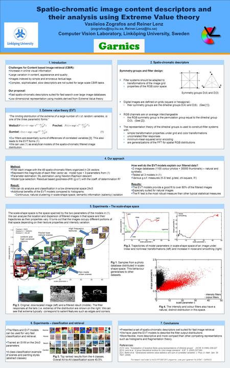 Spatio-chromatic image content descriptors and their analysis using Extreme Value theory Vasileios Zografos and Reiner Lenz