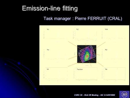 EURO 3D – Kick Off Meeting – IAC 2-3-4/07/2002 Emission-line fitting Task manager : Pierre FERRUIT (CRAL)