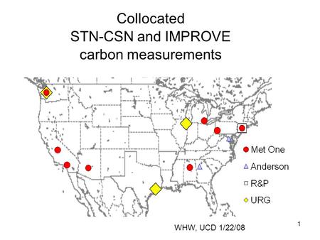 1 Collocated STN-CSN and IMPROVE carbon measurements WHW, UCD 1/22/08.