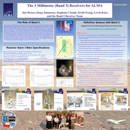 Definitive Science with Band 3 adapted from the ALMA Design Reference Science Plan (www.strw.leidenuniv.nl/~joergens/alma/)www.strw.leidenuniv.nl/~joergens/alma/