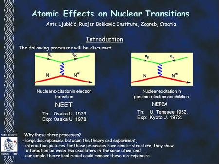 Atomic Effects on Nuclear Transitions The following processes will be discussed: Ante Ljubi č i ć, Rudjer Bo š kovi ć Institute, Zagreb, Croatia Why these.