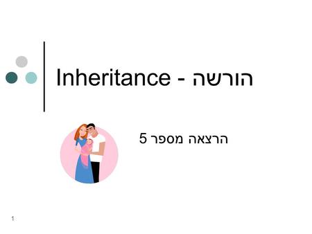 הורשה - Inheritance הרצאה מספר 5.