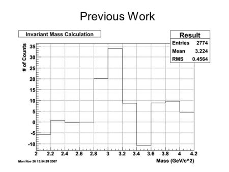 Previous Work. Gauss fit with pion, proton, electron.