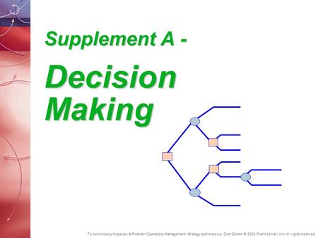 To Accompany Krajewski & Ritzman Operations Management: Strategy and Analysis, Sixth Edition © 2002 Prentice Hall, Inc. All rights reserved. Supplement.