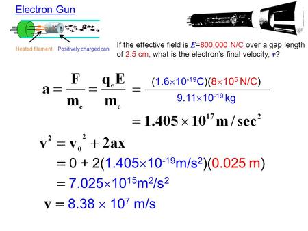 If the effective field is E =800,000 N/C over a gap length of 2.5 cm, what is the electron’s final velocity, v ? Electron Gun Heated filamentPositively.