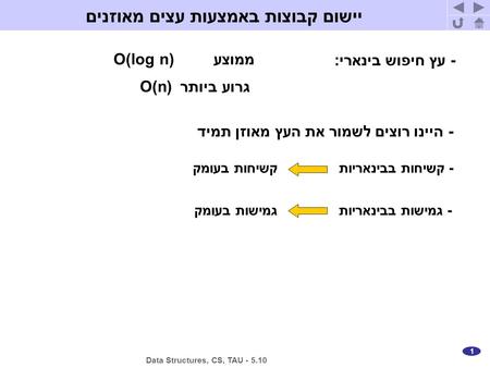 1 - גמישות בבינאריות גמישות בעומק - עץ חיפוש בינארי: ממוצע O(log n) גרוע ביותר (O(n - היינו רוצים לשמור את העץ מאוזן תמיד Data Structures, CS, TAU - 5.10.