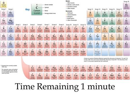 Time Remaining 140 minutesTime Remaining 139 minutesTime Remaining 138 minutesTime Remaining 137 minutesTime Remaining 136 minutesTime Remaining 135 minutesTime.