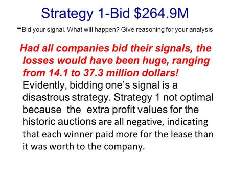 Strategy 1-Bid $264.9M - Bid your signal. What will happen? Give reasoning for your analysis Had all companies bid their signals, the losses would have.