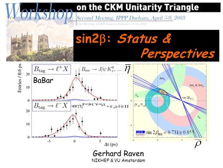 Sin2  : Status & Perspectives Gerhard Raven NIKHEF & VU Amsterdam BaBar.