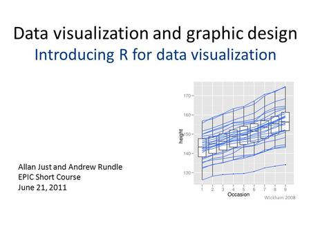 Data visualization and graphic design Introducing R for data visualization Allan Just and Andrew Rundle EPIC Short Course June 21, 2011 Wickham 2008.