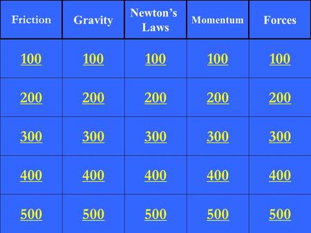 200 300 400 500 100 200 300 400 500 100 200 300 400 500 100 200 300 400 500 100 200 300 400 500 100 Friction Gravity Newton’s Laws Momentum Forces.