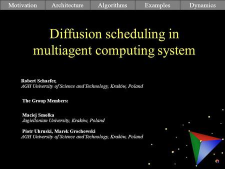 Diffusion scheduling in multiagent computing system MotivationArchitectureAlgorithmsExamplesDynamics Robert Schaefer, AGH University of Science and Technology,