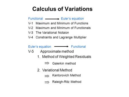 Calculus of Variations