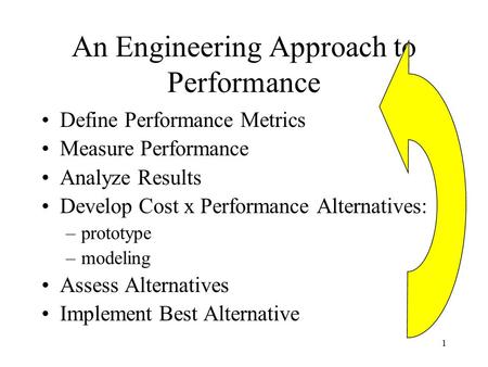 1 An Engineering Approach to Performance Define Performance Metrics Measure Performance Analyze Results Develop Cost x Performance Alternatives: –prototype.